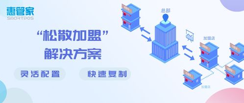 惠管家「松散加盟」解决方案 助力连锁企业快速破局，实现利润爆发式增长